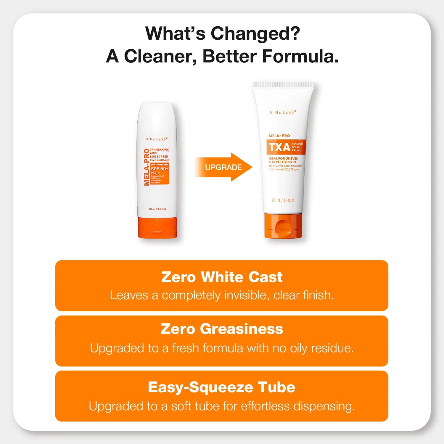 Protector Solar Mela-Pro Tranexamic Acid Sun Screen Nineless Imagen secundaria del producto