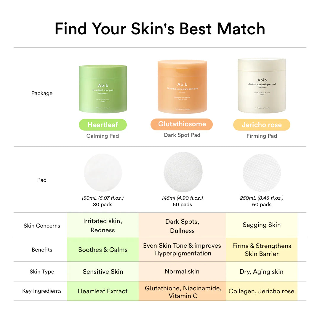 Pads Jericho Rose Collagen Firming Touch Abib