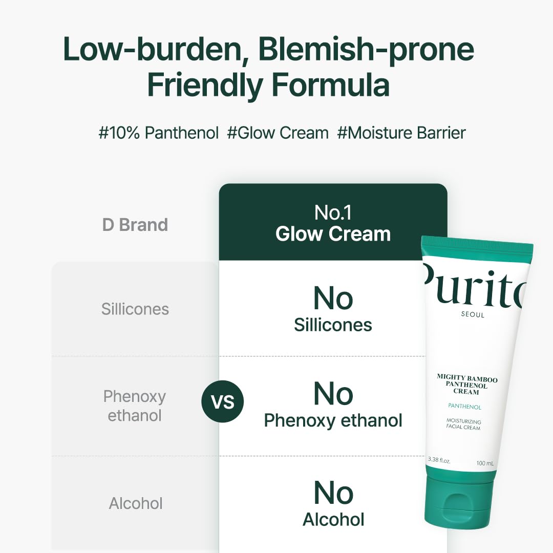 Crema Mighty Bamboo Panthenol Cream Purito