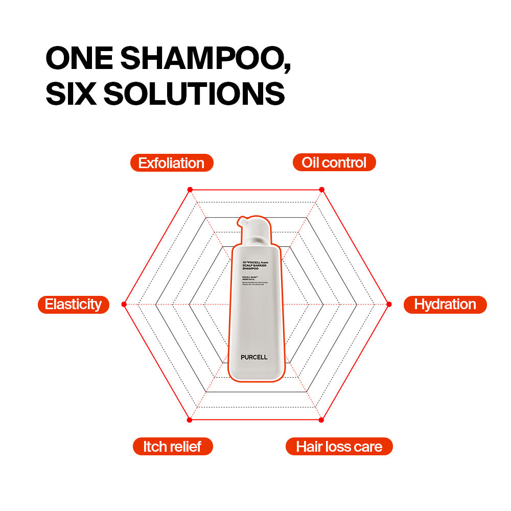 Champú Picell Biom™ Scalp Barrier Shampoo Purcell