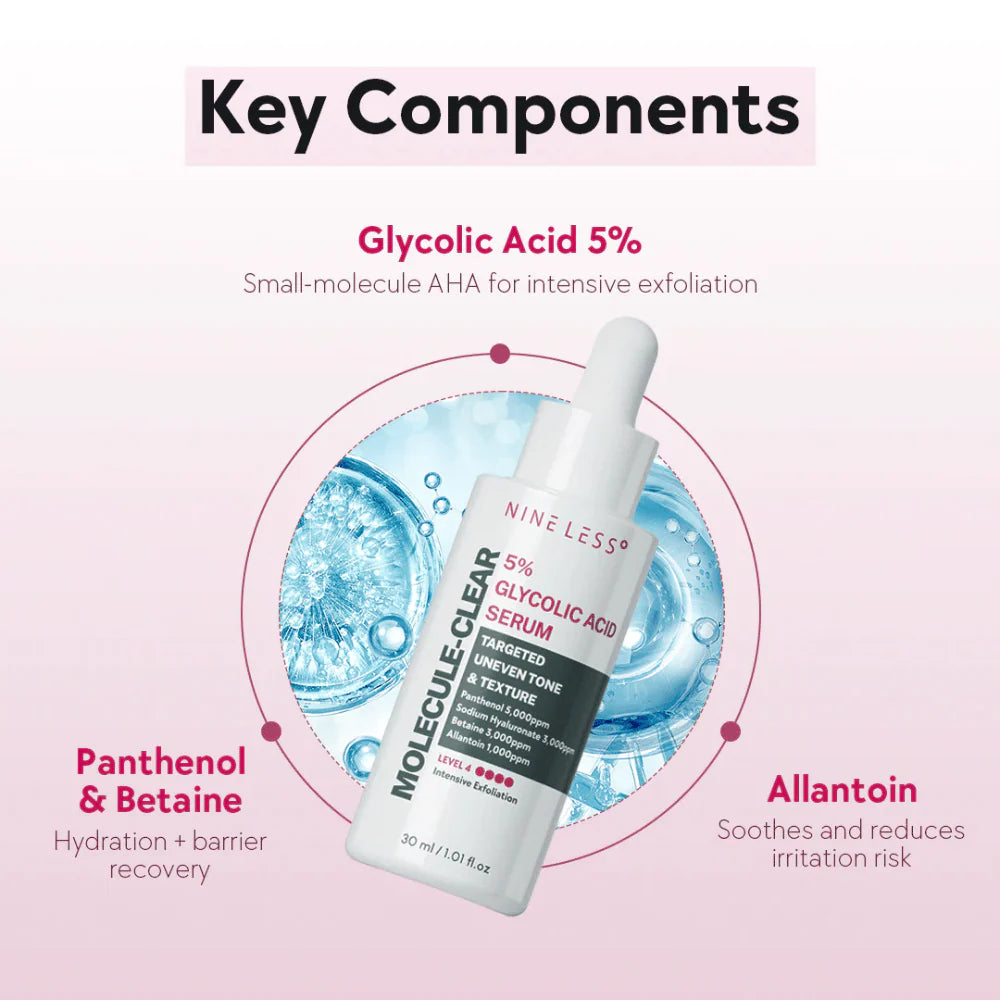 Suero Molecule Glycolic Acid 5% Serum Nineless