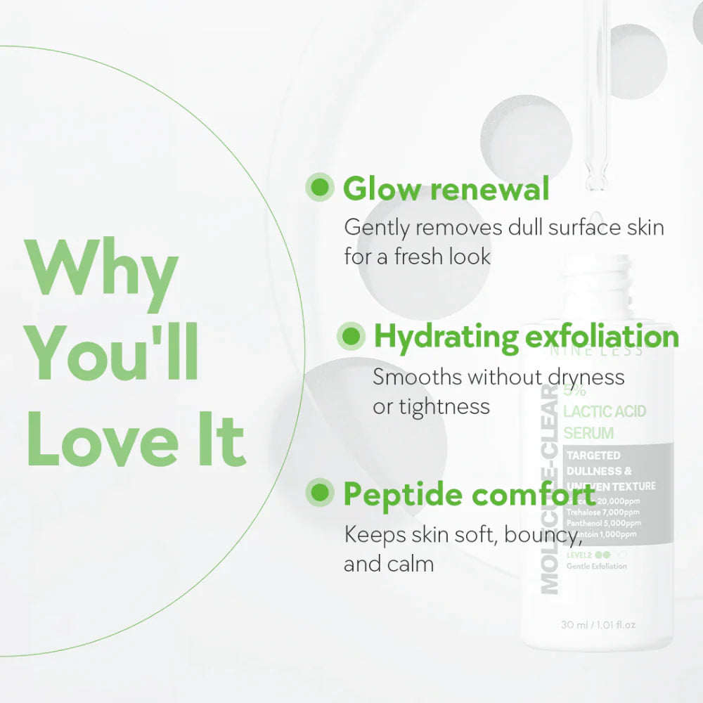 Suero Molecule-Clear 5% Lactic Acid Serum Nineless