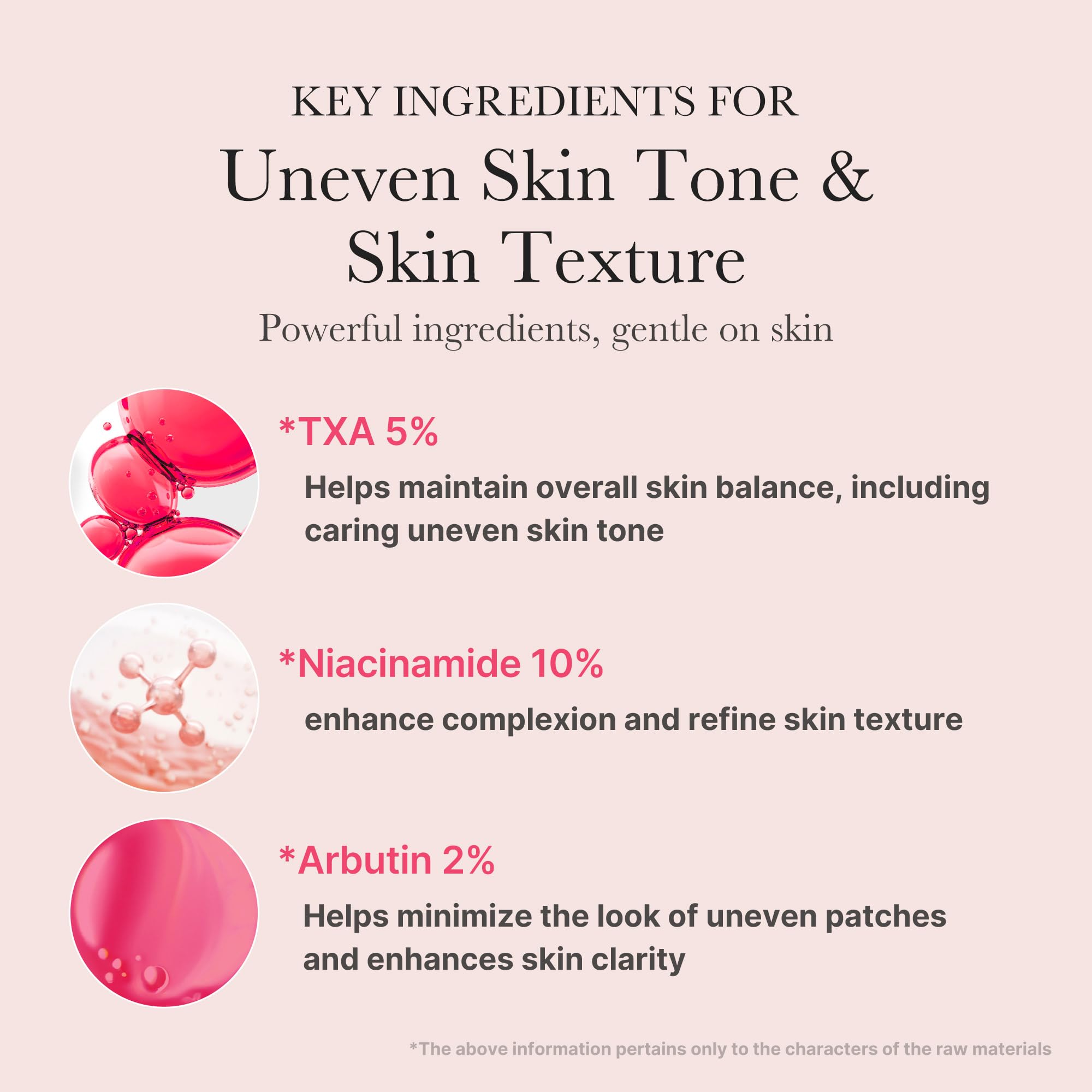 Suero Txa Niacinamide 15 Serum Medicube