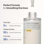 Suero Deep Collagen Power Boosting Cream In Serum Sungboon Editor