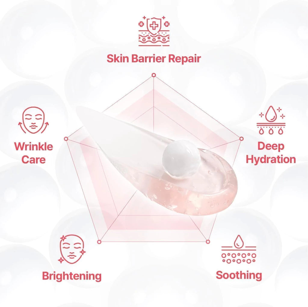 Crema Madeca Mela Capture Ampoule Capsule Cream Centellian24