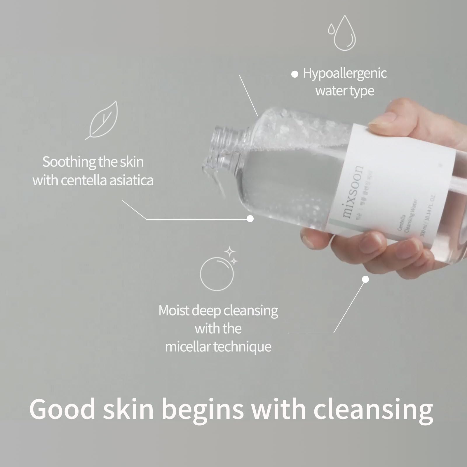 Agua Micellar Centella Cleansing Water Mixsoon