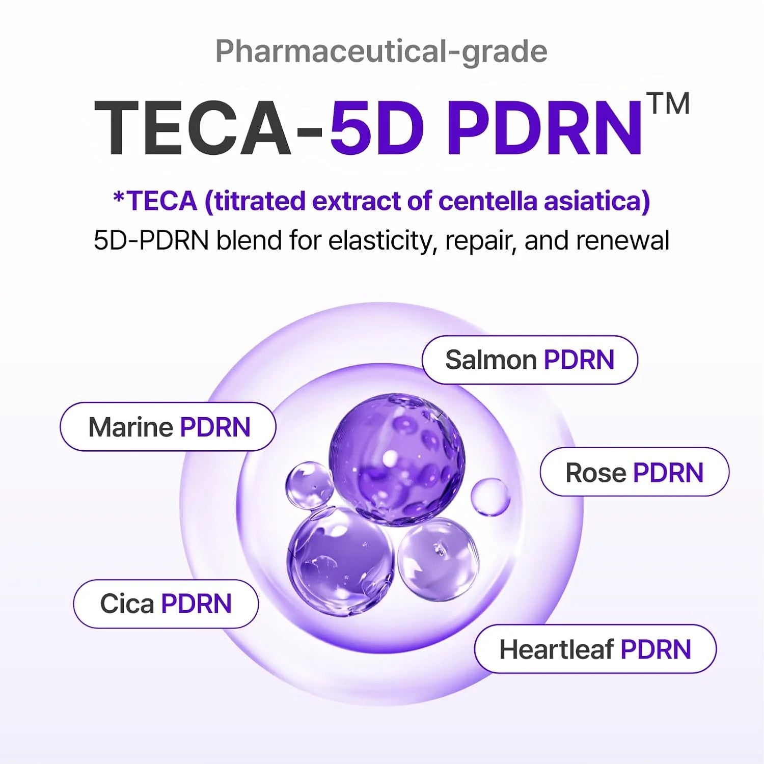 Crema Expert Madeca Cream Active Renew Pdrn Centellian24