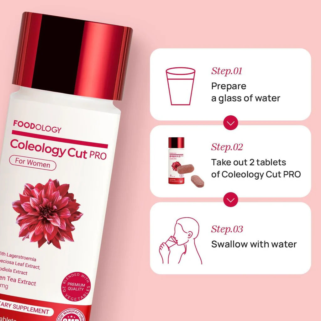 Coleology Pro Foodology