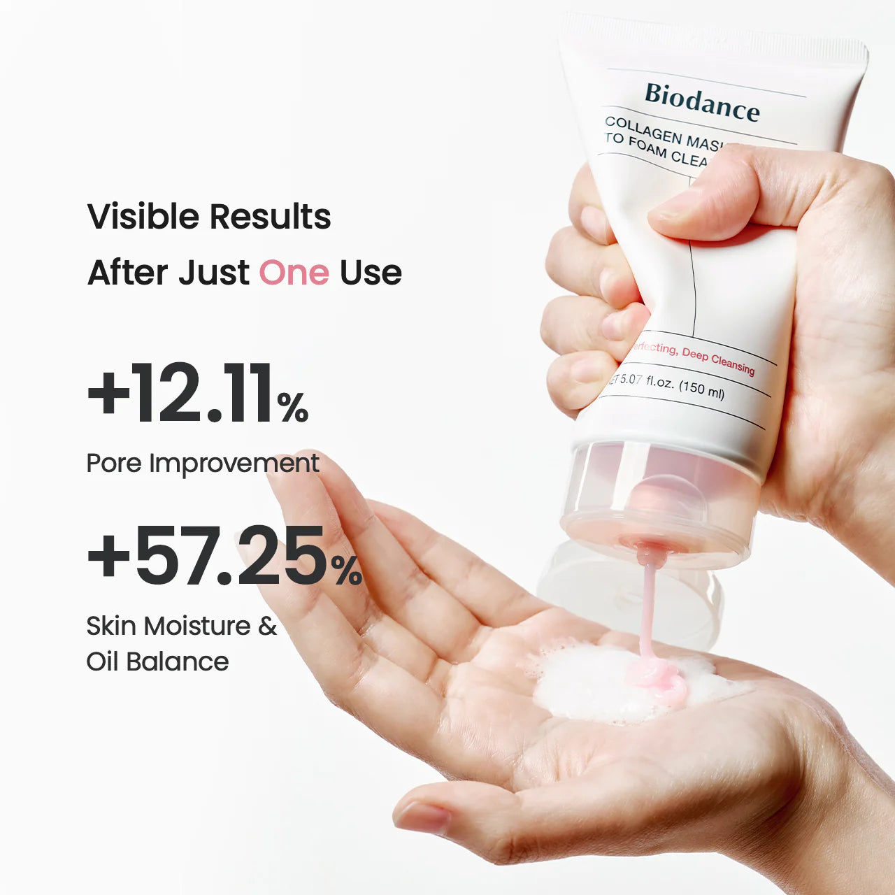 Limpiador Collagen Mask To Foam Cleanser Biodance