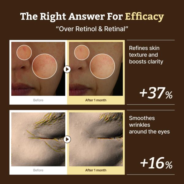 Suero Advanced Retino-Mela Serum Dr. Reju-All