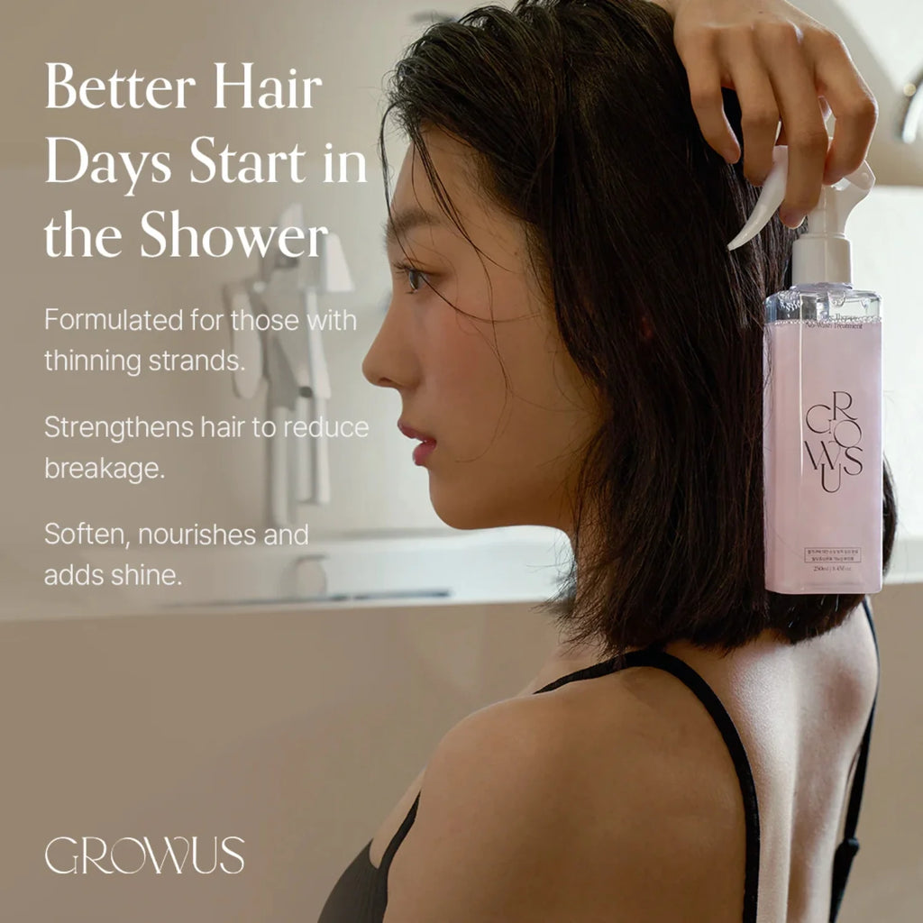 Tratamiento Damage Therapy No-Wash Treatment Growus