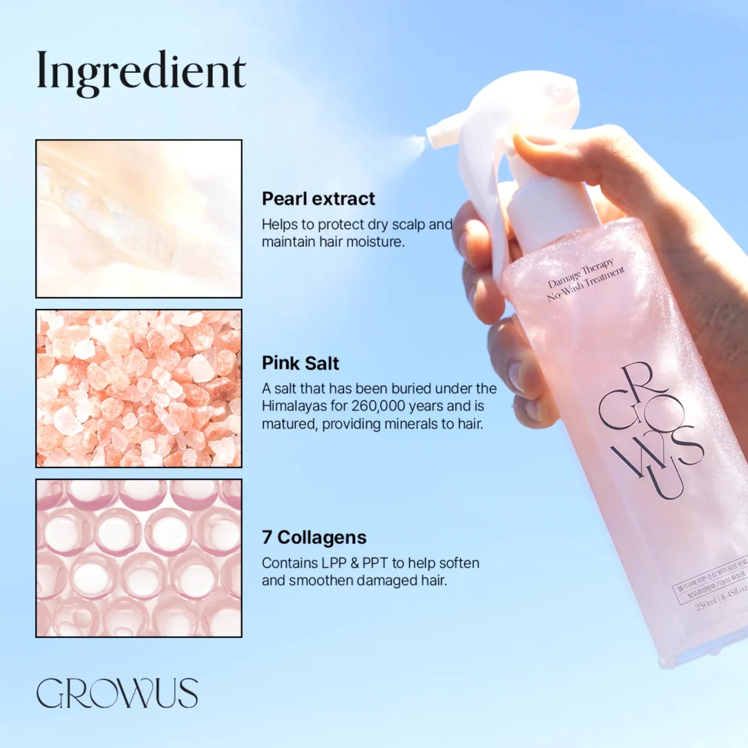 Tratamiento Damage Therapy No-Wash Treatment Growus Imagen secundaria del producto