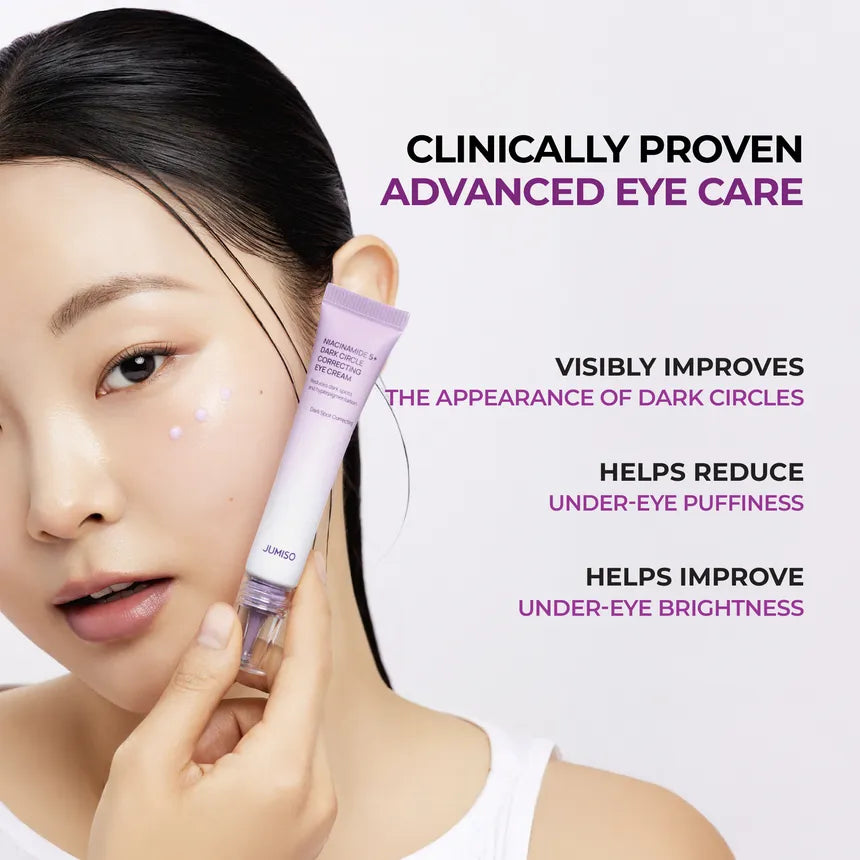 Contorno de Ojos Niacinamide 5+ Dark Circle Correcting Eye Cream Jumiso