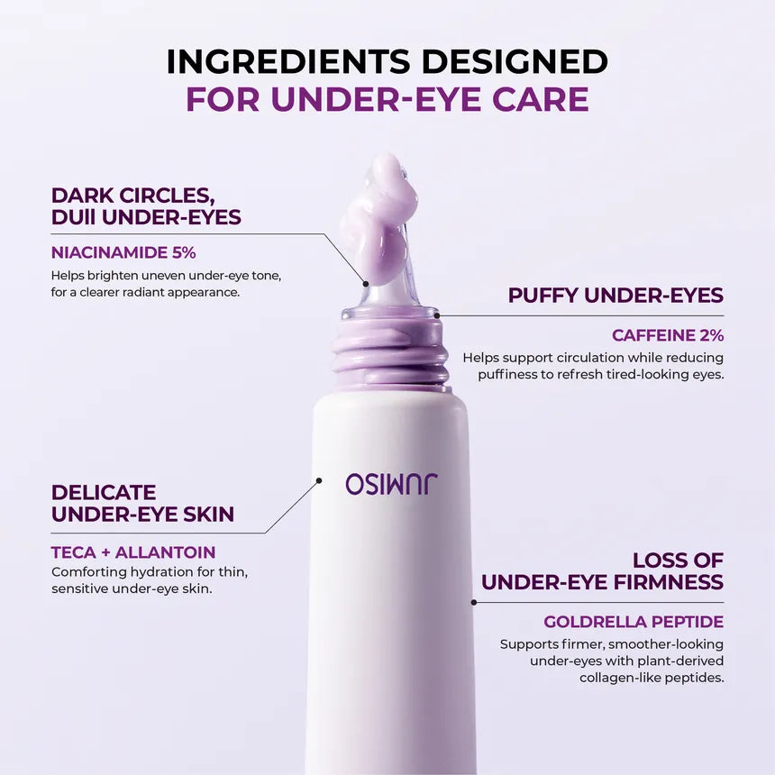 Contorno de Ojos Niacinamide 5+ Dark Circle Correcting Eye Cream Jumiso