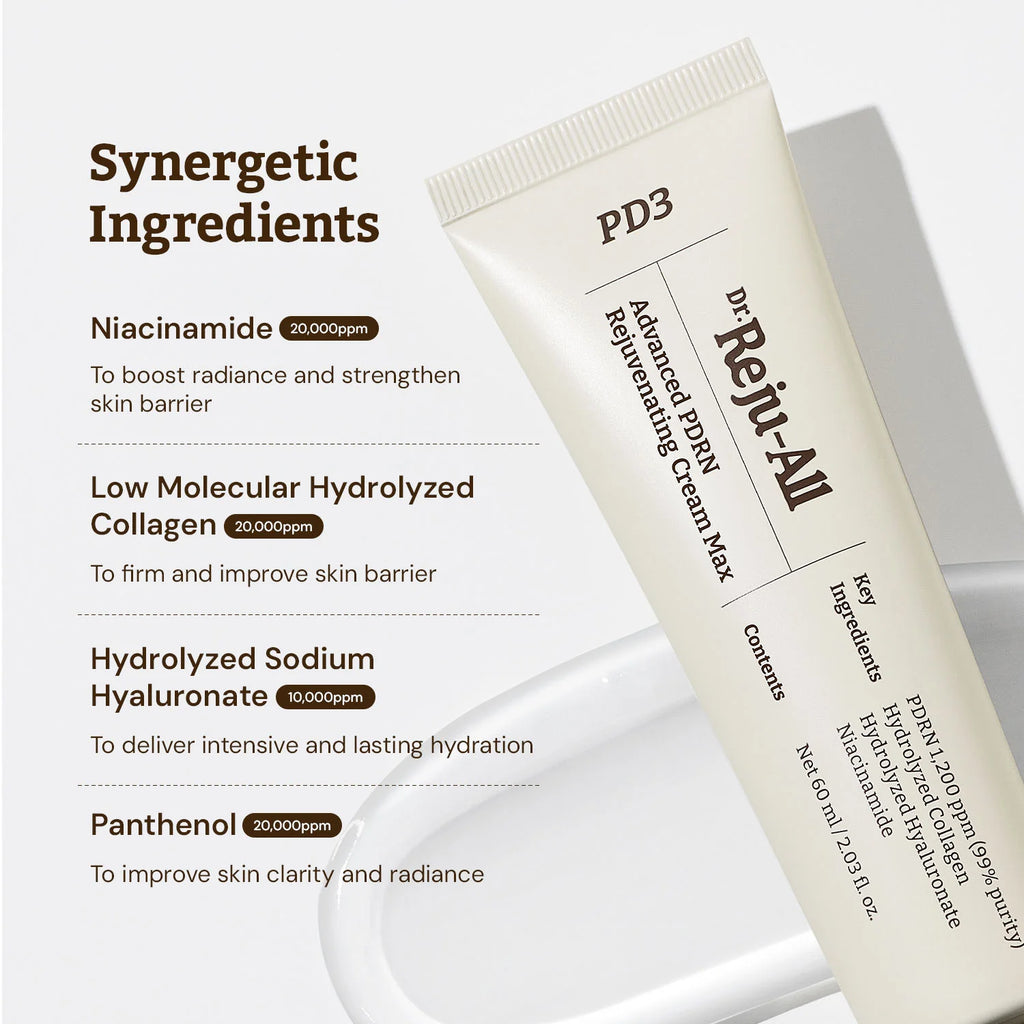 Crema PDRN Rejuvenating Dr.Reju-all