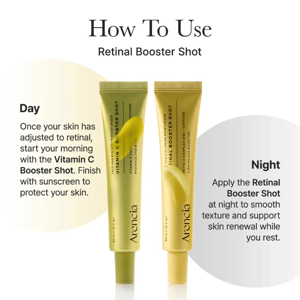 Suero Retinal Booster Shot Arencia