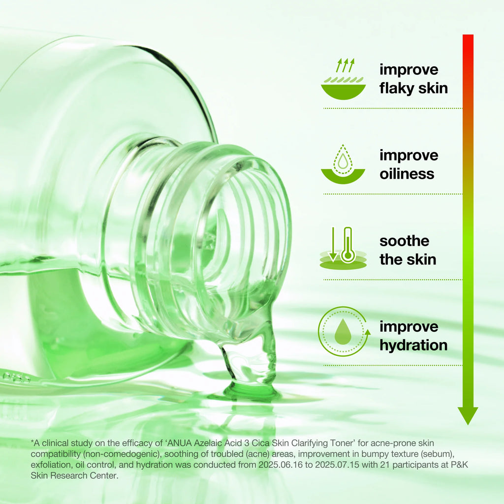 Tónico Azelaic Acid 3 + Cica Anua (250Ml)