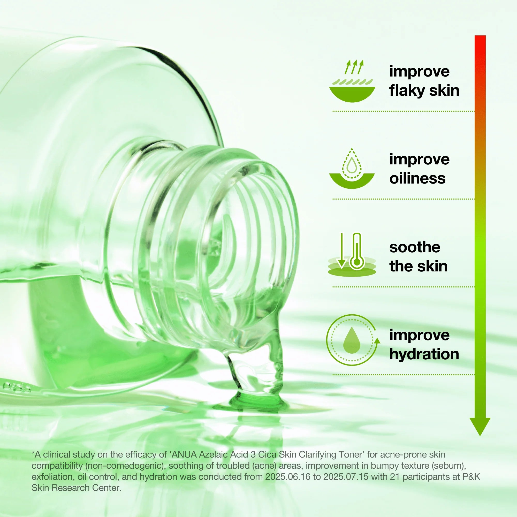 Tónico Azelaic Acid 3 + Cica Anua (250Ml)