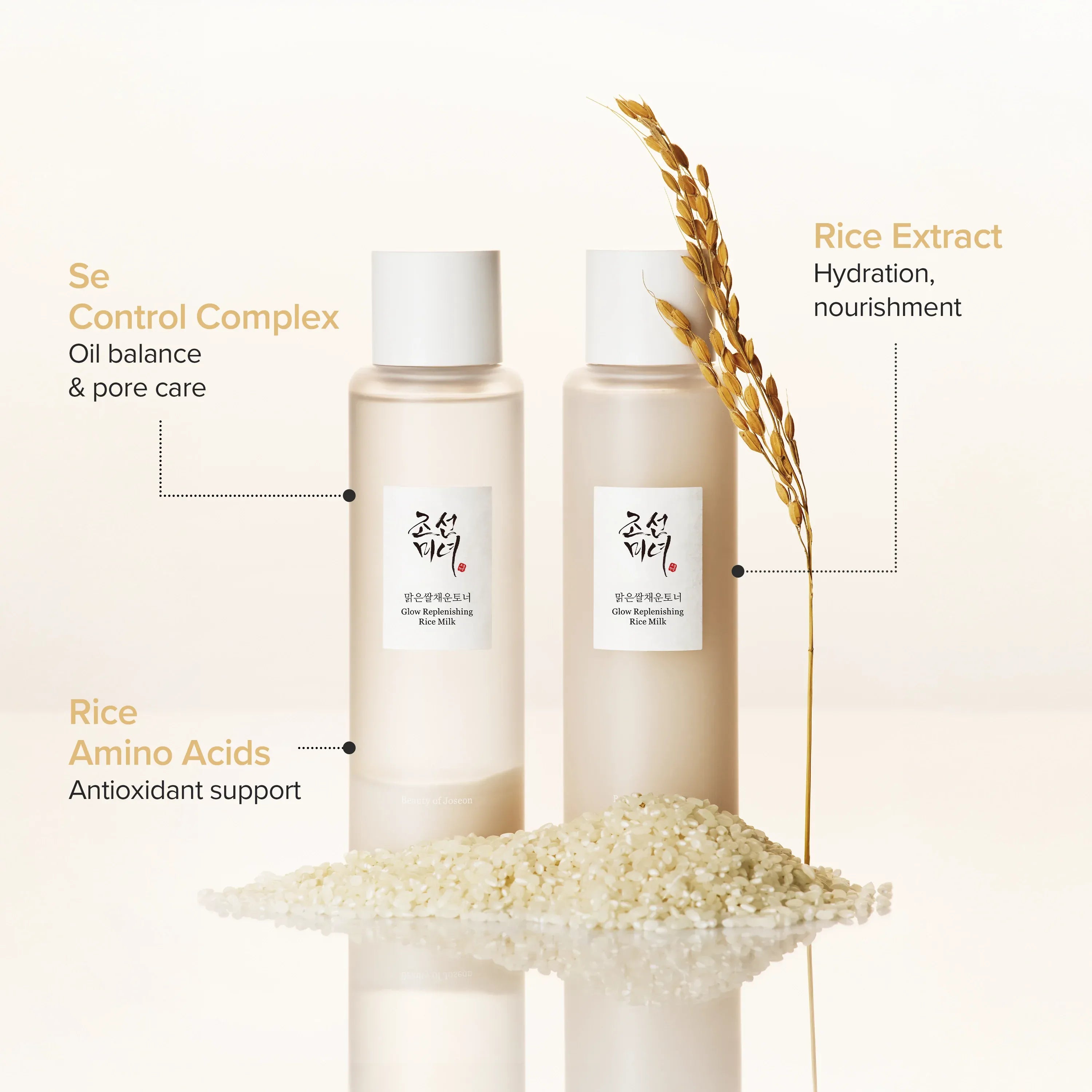 Tónico Glow Replenishing Rice Milk Beauty Of Joseon
