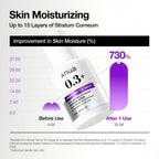 Suero Nano Retinol 0.3% + Niacin Anua